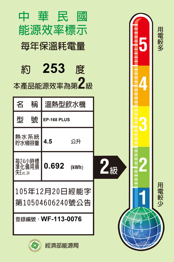 EVERPOLL廚下型冷熱飲水機EP-168 PLUS